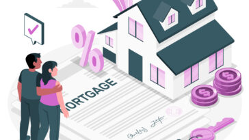 Mortgage term